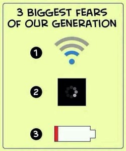 3FearsofOurGeneration